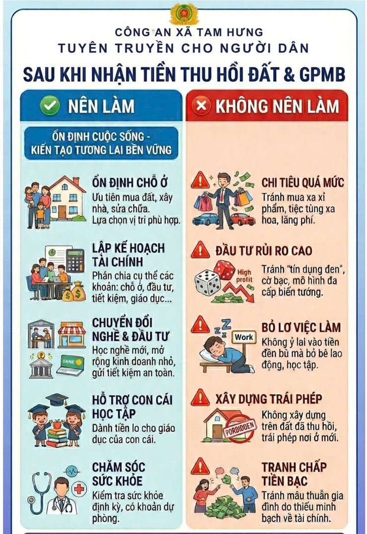 Công an xã Tam Hưng đẩy mạnh tuyên truyền, nâng cao nhận thức Nhân dân trong công tác giải phóng mặt bằng- Ảnh 5.