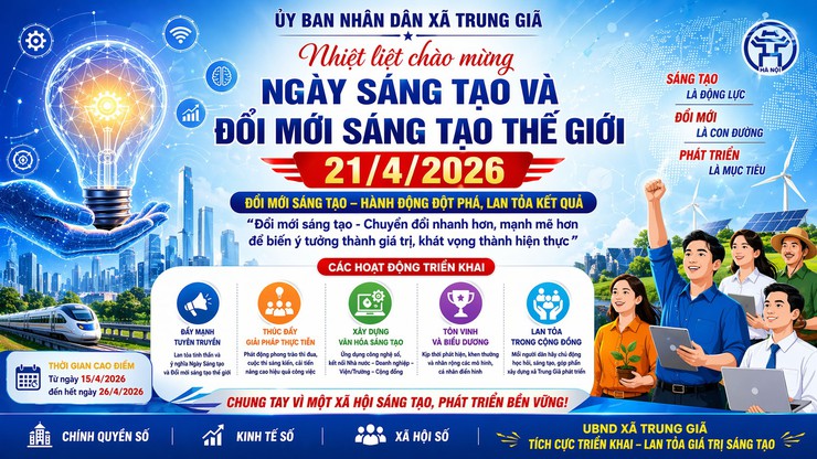 HƯỞNG ỨNG NGÀY SÁNG TẠO VÀ ĐỔI MỚI SÁNG TẠO THẾ GIỚI 21/4/2026- Ảnh 1.