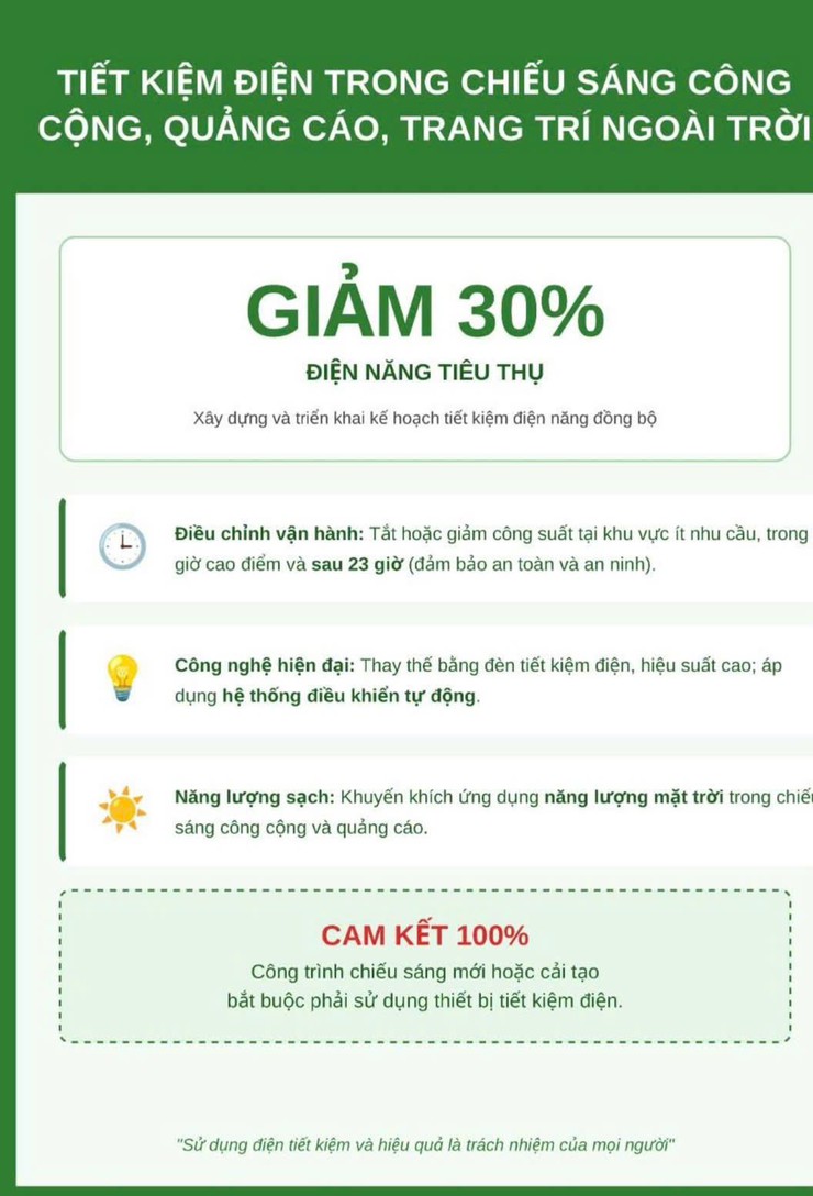 Đẩy mạnh tiết kiệm điện, điều chỉnh phụ tải giai đoạn cao điểm hè năm 2026- Ảnh 3.