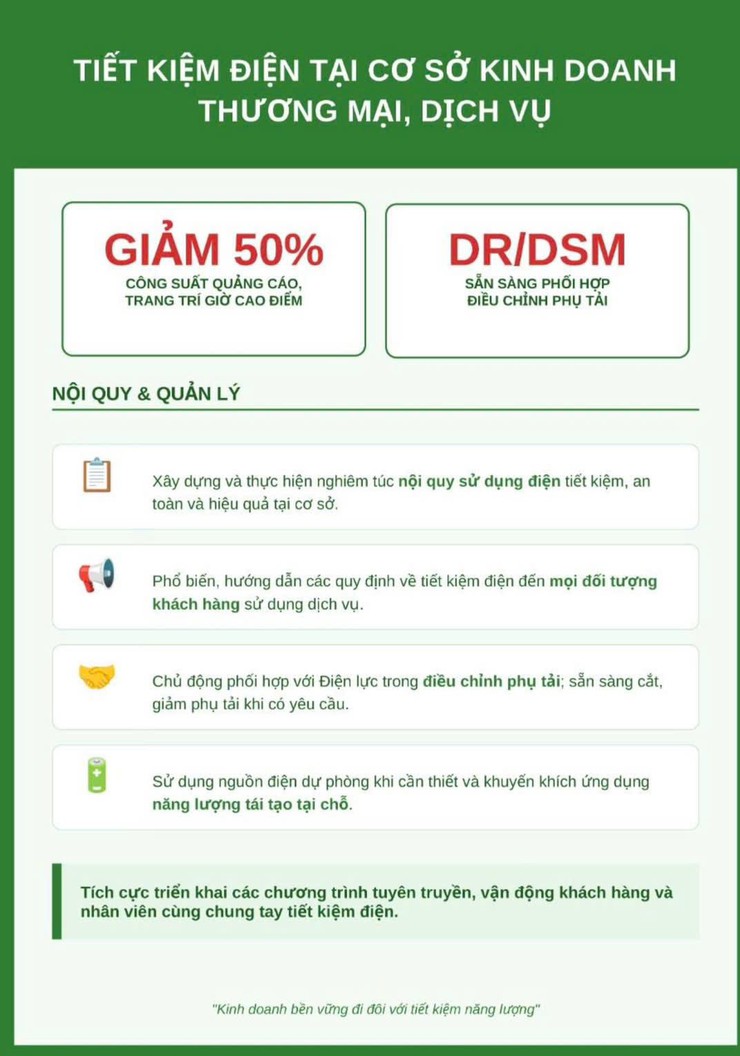 Đẩy mạnh tiết kiệm điện, điều chỉnh phụ tải giai đoạn cao điểm hè năm 2026- Ảnh 5.