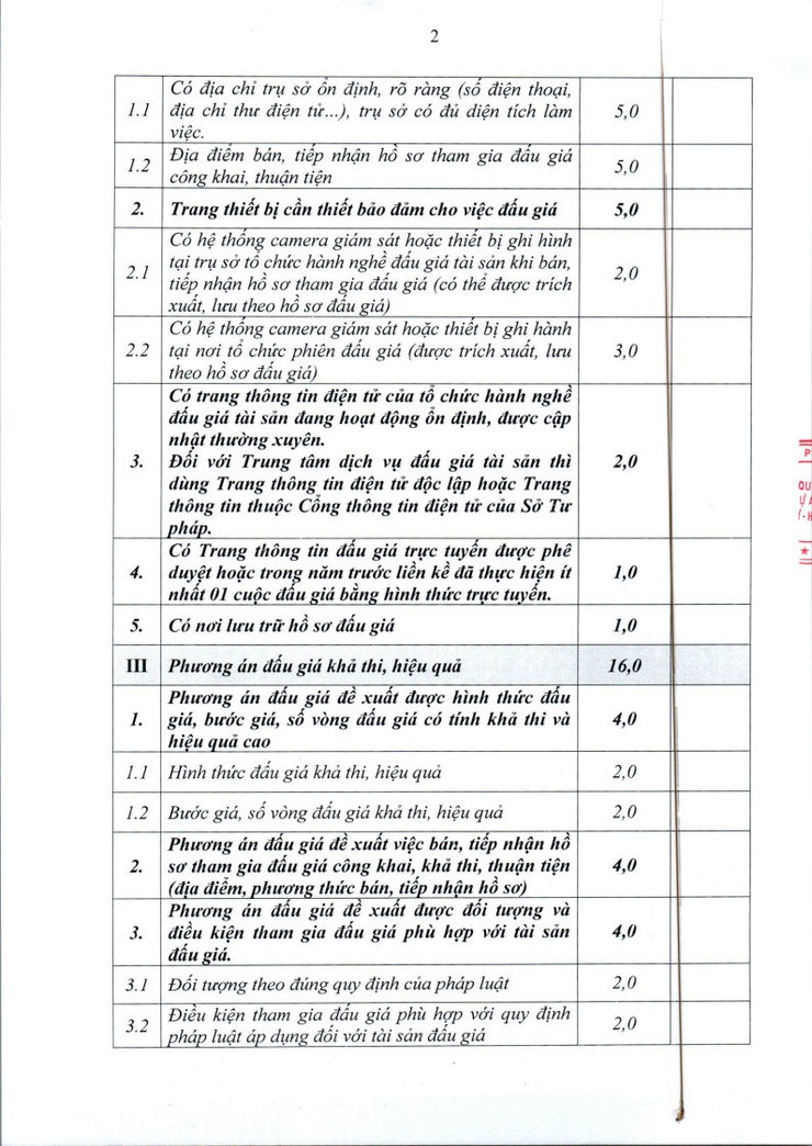 Thông báo lựa chọn đơn vị tổ chức đấu giá tài sản- Ảnh 2.