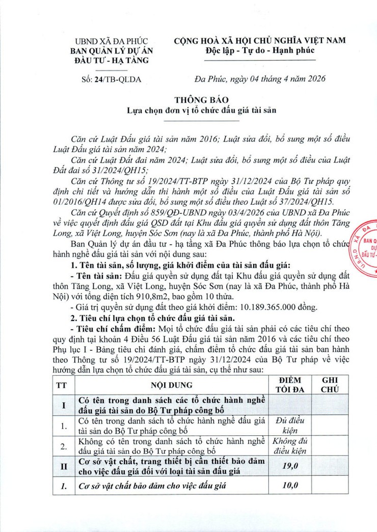 Thông báo lựa chọn đơn vị tổ chức đấu giá tài sản- Ảnh 6.