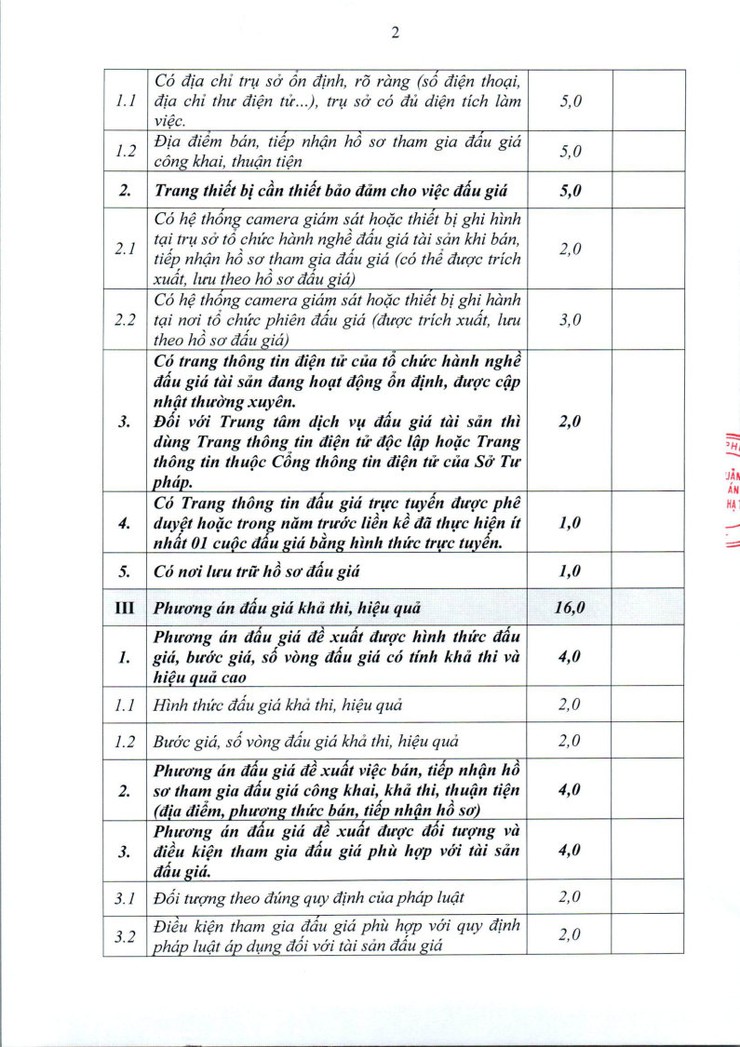 Thông báo lựa chọn đơn vị tổ chức đấu giá tài sản- Ảnh 7.