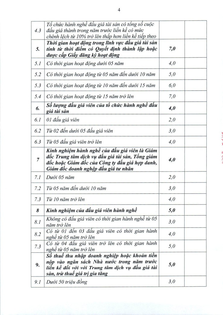 Thông báo lựa chọn đơn vị tổ chức đấu giá tài sản- Ảnh 9.