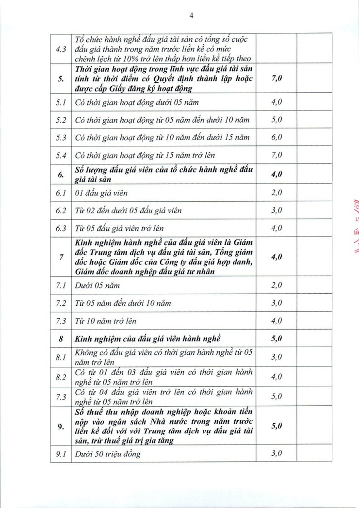 Thông báo lựa chọn đơn vị tổ chức đấu giá tài sản- Ảnh 14.