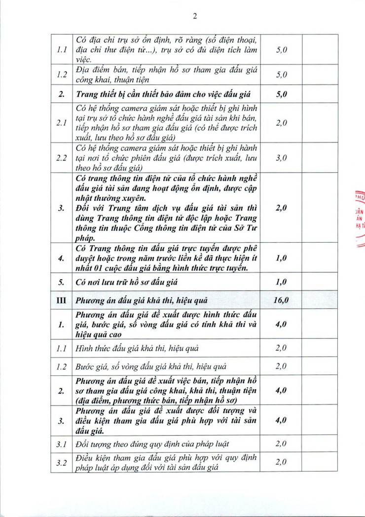 Thông báo lựa chọn đơn vị tổ chức đấu giá tài sản- Ảnh 17.