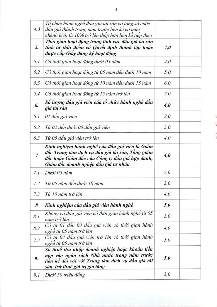 Thông báo lựa chọn đơn vị tổ chức đấu giá tài sản- Ảnh 19.