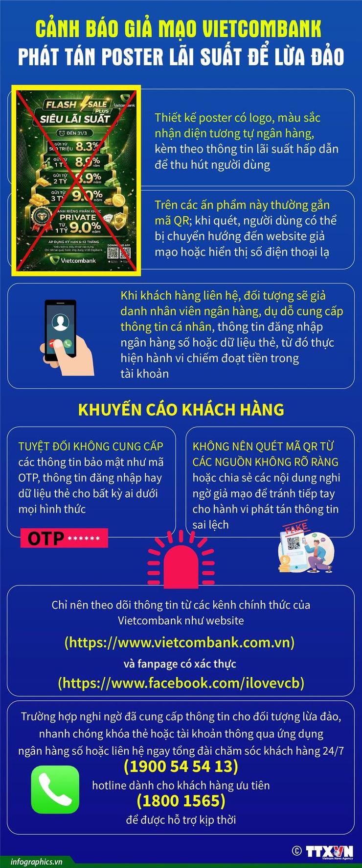 CẢNH BÁO GIẢ MẠO VIETCOMBANK PHÁT TÁN POSTER LÃI SUẤT ĐỂ LỪA ĐẢO- Ảnh 1.