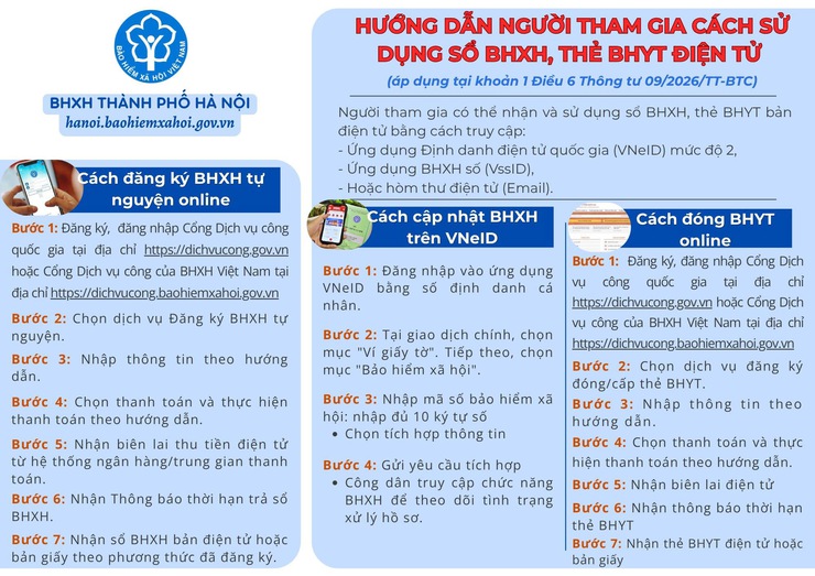 Hướng dẫn người tham gia cách sử dụng sổ BHXH, thẻ BHYT điện tử- Ảnh 1.