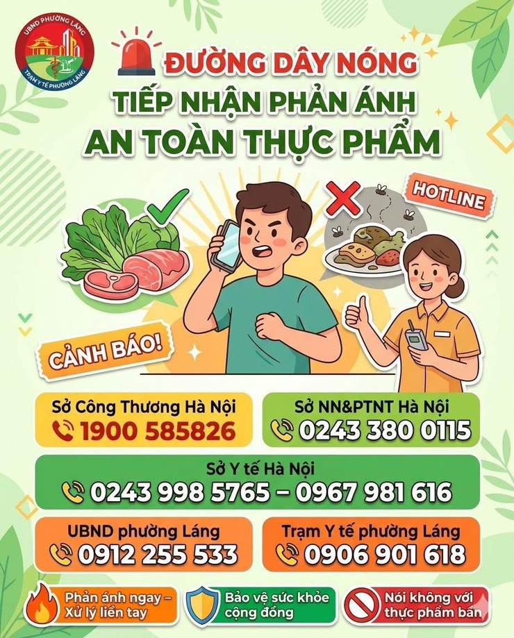 CHỦ ĐỘNG PHẢN ÁNH VI PHẠM AN TOÀN THỰC PHẨM QUA ĐƯỜNG DÂY NÓNG- Ảnh 1.