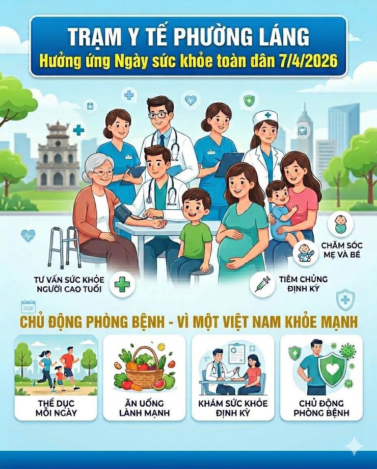 TRẠM Y TẾ PHƯỜNG LÁNG HƯỞNG ỨNG NGÀY SỨC KHỎE TOÀN DÂN 7/4/2026- Ảnh 1.