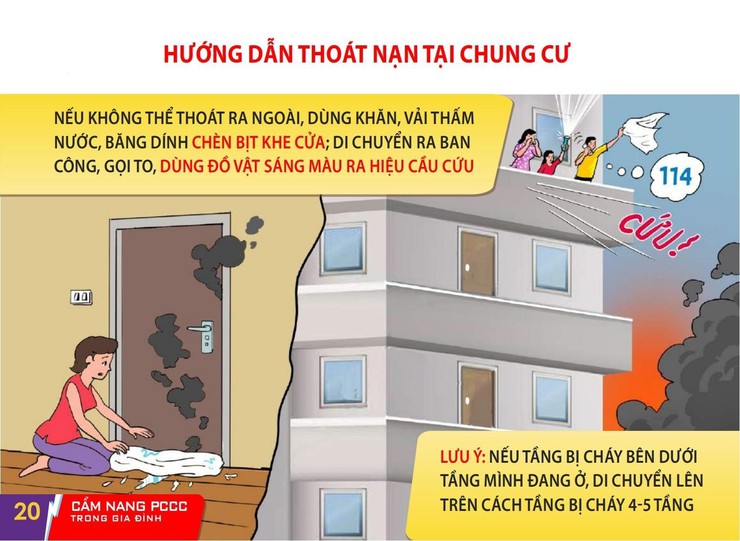 MỘT SỐ BIỆN PHÁP PHÒNG CHÁY CHỮA CHÁY- Ảnh 2.
