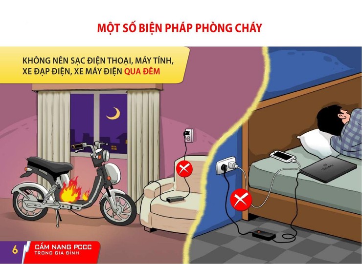 MỘT SỐ BIỆN PHÁP PHÒNG CHÁY CHỮA CHÁY- Ảnh 4.