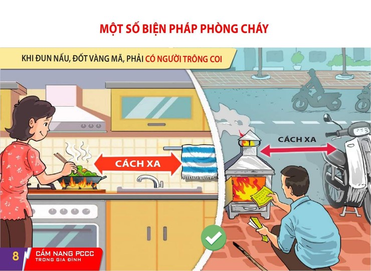 MỘT SỐ BIỆN PHÁP PHÒNG CHÁY CHỮA CHÁY- Ảnh 5.