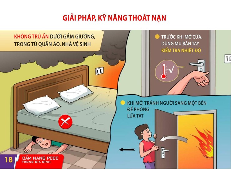 MỘT SỐ BIỆN PHÁP PHÒNG CHÁY CHỮA CHÁY- Ảnh 9.