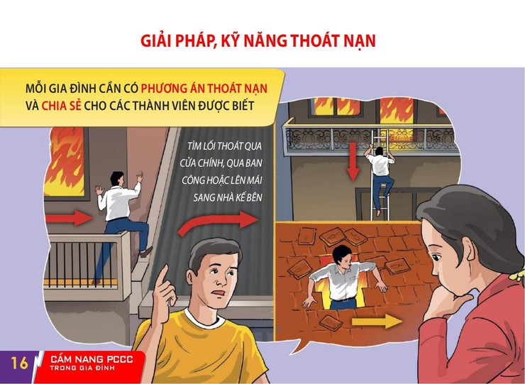MỘT SỐ BIỆN PHÁP PHÒNG CHÁY CHỮA CHÁY- Ảnh 13.