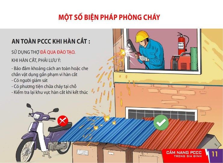 MỘT SỐ BIỆN PHÁP PHÒNG CHÁY CHỮA CHÁY- Ảnh 14.