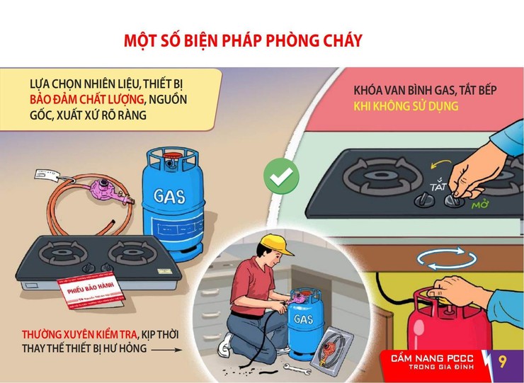 MỘT SỐ BIỆN PHÁP PHÒNG CHÁY CHỮA CHÁY- Ảnh 16.