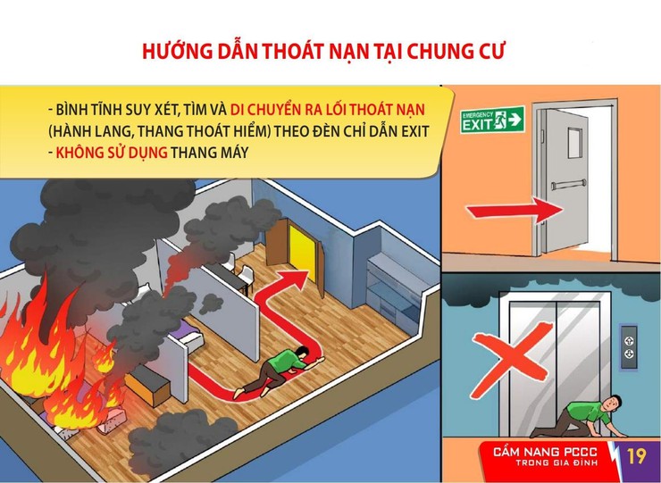 MỘT SỐ BIỆN PHÁP PHÒNG CHÁY CHỮA CHÁY- Ảnh 17.