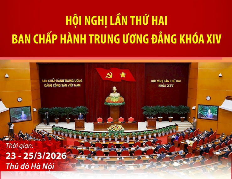 Kết quả Hội nghị lần thứ hai Ban chấp hành Trung ương Đảng khóa XIV- Ảnh 1.