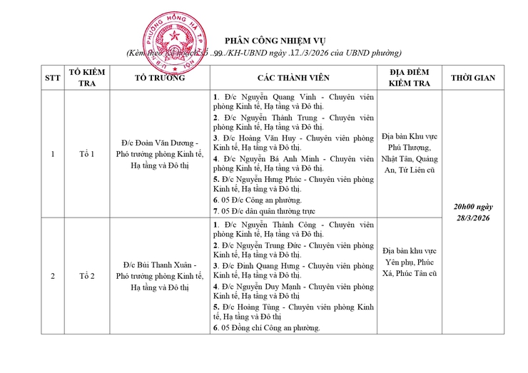 Phường Hồng Hà tích cực hưởng ứng Chiến dịch Giờ Trái đất năm 2026- Ảnh 5.
