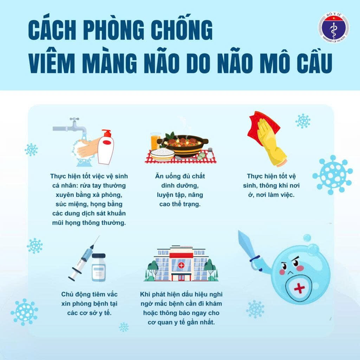 Phòng chống bệnh viêm màng não do não mô cầu- Ảnh 2.