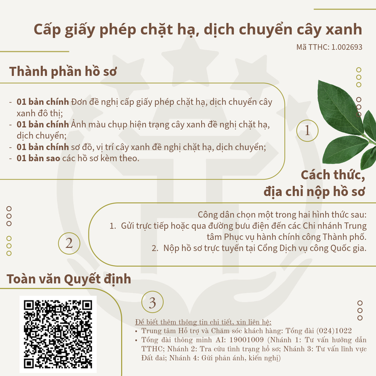 Công bố quy trình điện tử mới trong lĩnh vực hạ tầng kỹ thuật đô thị- Ảnh 2.