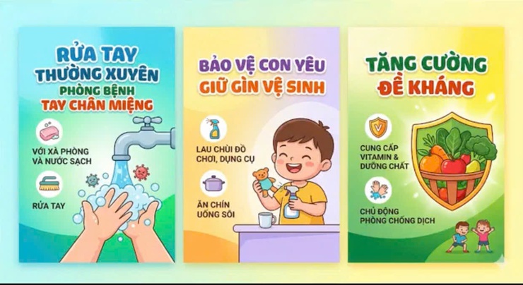 PHÒNG CHỐNG BỆNH TAY CHÂN MIỆNG- Ảnh 1.