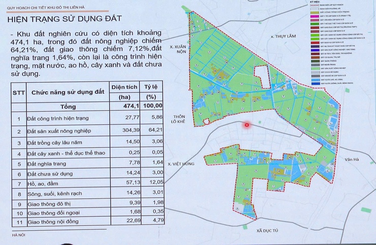 UBND XÃ THƯ LÂM TỔ CHỨC HỘI NGHỊ LẤY Ý KIẾN CÁN BỘ CHỦ CHỐT VỀ ĐỒ ÁN QUY HOẠCH CHI TIẾT TỶ LỆ 1/500 KHU ĐÔ THỊ LIÊN HÀ, XÃ THƯ LÂM - Ảnh 7.