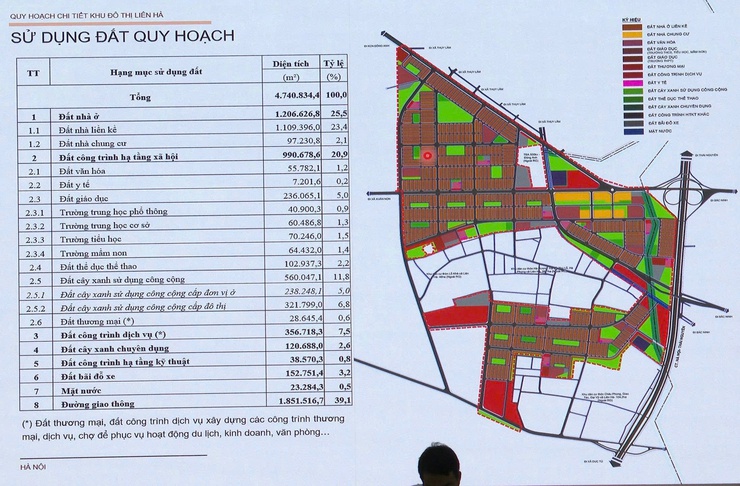 UBND XÃ THƯ LÂM TỔ CHỨC HỘI NGHỊ LẤY Ý KIẾN CÁN BỘ CHỦ CHỐT VỀ ĐỒ ÁN QUY HOẠCH CHI TIẾT TỶ LỆ 1/500 KHU ĐÔ THỊ LIÊN HÀ, XÃ THƯ LÂM - Ảnh 8.