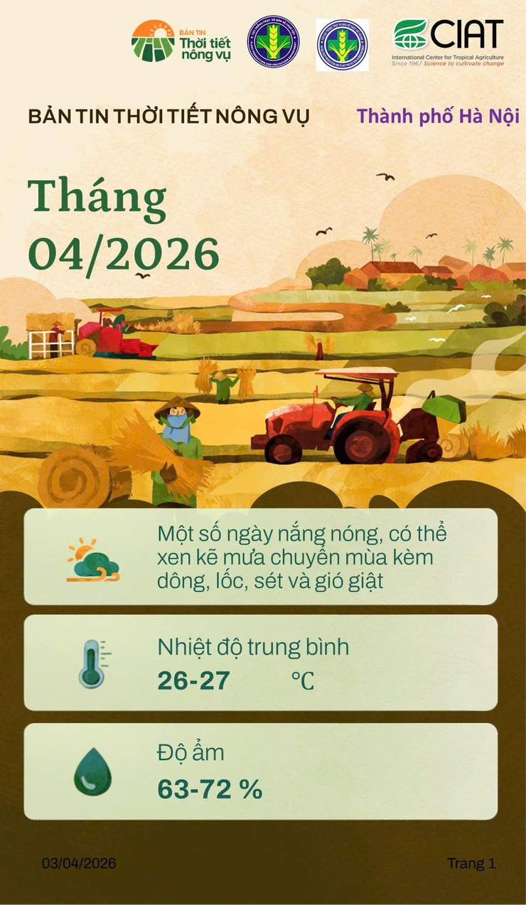 Bản tin thời tiết nông vụ tháng 4/2026- Ảnh 1.