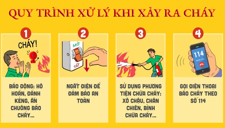 UBND PHƯỜNG TƯƠNG MAI KHUYẾN CÁO NGƯỜI DÂN: ĐẢM BẢO AN TOÀN PCCC MÙA NẮNG NÓNG - Ảnh 1.