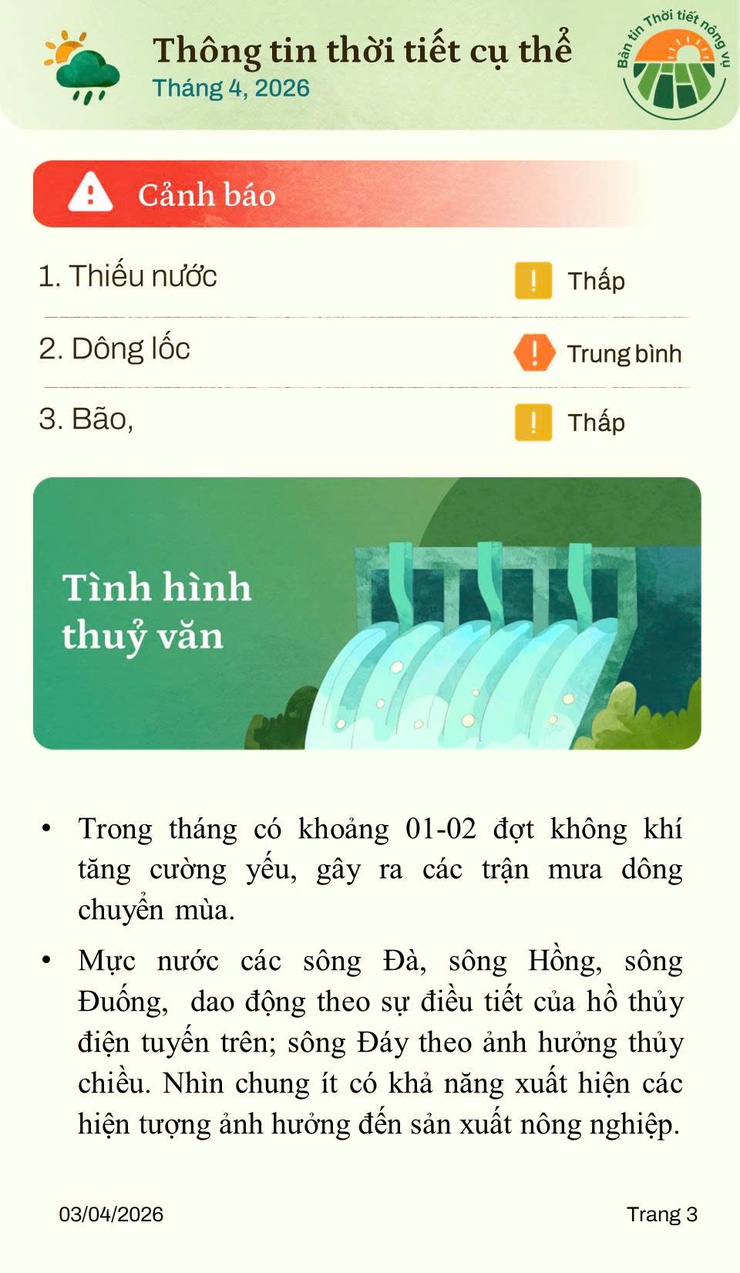 Bản tin thời tiết nông vụ tháng 4 năm 2026- Ảnh 3.