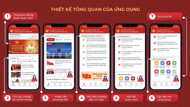 Cài đặt ứng dụng Tuyên giáo và dân vận- Ảnh 4.