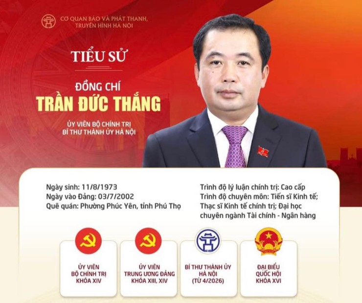TIỂU SỬ ĐỒNG CHÍ TRẦN ĐỨC THẮNG - BÍ THƯ THÀNH ỦY HÀ NỘI - Ảnh 1.
