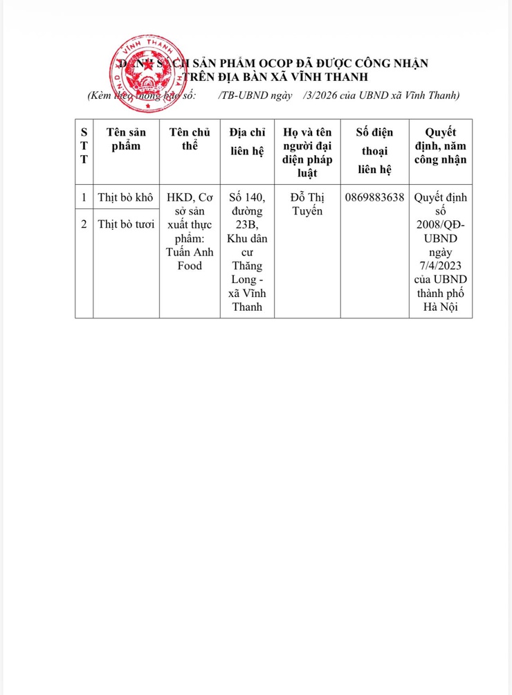 UBND xã Công khai danh sách các sản phẩm OCOP trên địa bàn xã- Ảnh 2.