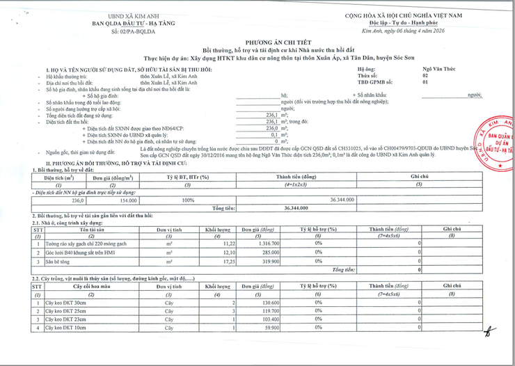 Thông báo niêm yết công khai 02 phương án bồi thường, hỗ trợ tái định cư phục vụ GPMB dự án Xây dựng hạ tầng kỹ thuật khu dân cư nông thôn- Ảnh 5.