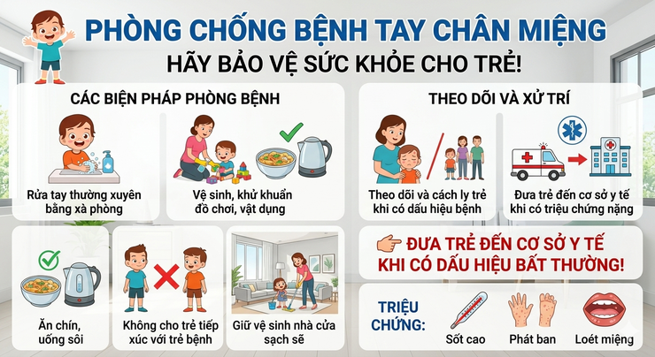 Những điều cần biết về bệnh tay chân miệng ở trẻ em- Ảnh 1.