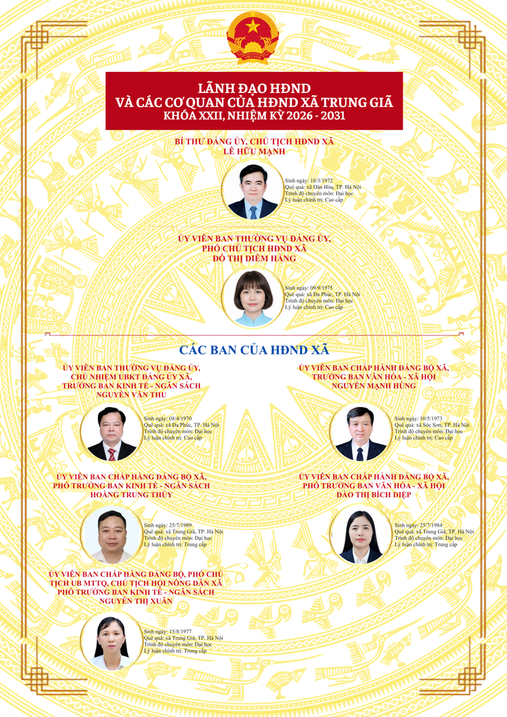 LÃNH ĐẠO HĐND VÀ CÁC CƠ QUAN CỦA HĐND XÃ TRUNG GIÃ KHÓA XXII, NHIỆM KỲ 2026 - 2031- Ảnh 1.
