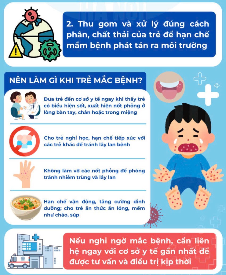 UBND PHƯỜNG VĂN MIẾU – QUỐC TỬ GIÁM TĂNG CƯỜNG TUYÊN TRUYỀN, CHỦ ĐỘNG PHÒNG, CHỐNG BỆNH TAY CHÂN MIỆNG TRÊN ĐỊA BÀN- Ảnh 2.