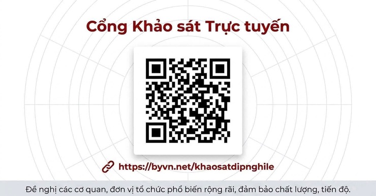 Điều tra thăm dò dư luận trong dịp nghỉ lễ 30/4 và 1/5 năm 2026- Ảnh 1.