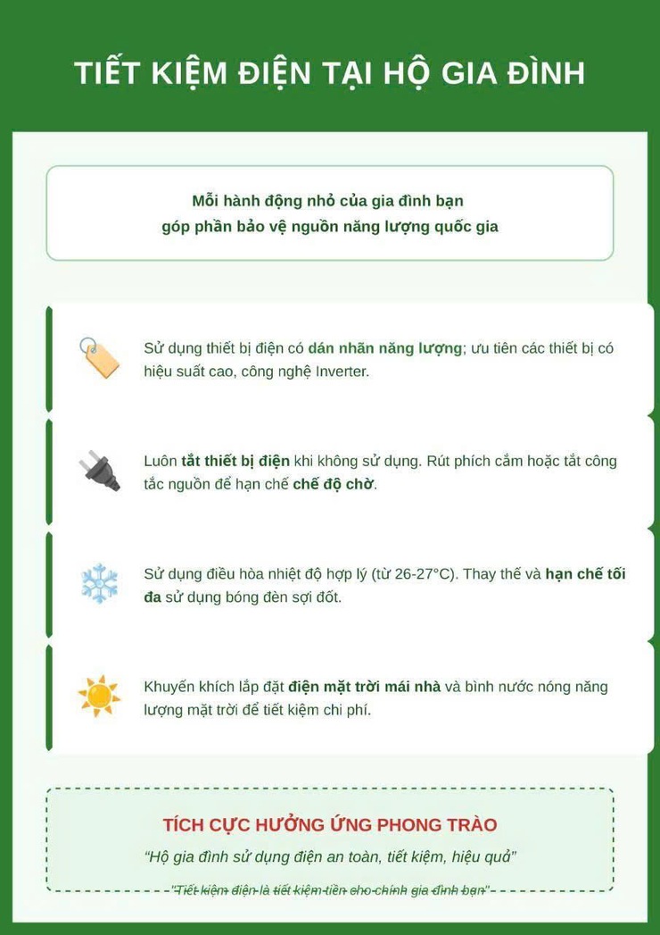 Đẩy mạnh tiết kiệm điện, điều chỉnh phụ tải giai đoạn cao điểm hè năm 2026- Ảnh 5.