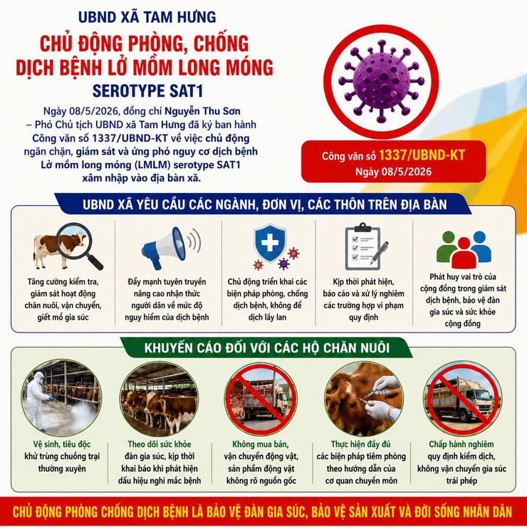 Xã Tam Hưng chủ động ngăn chặn nguy cơ dịch bệnh lở mồm long móng xâm nhập địa bàn- Ảnh 1.