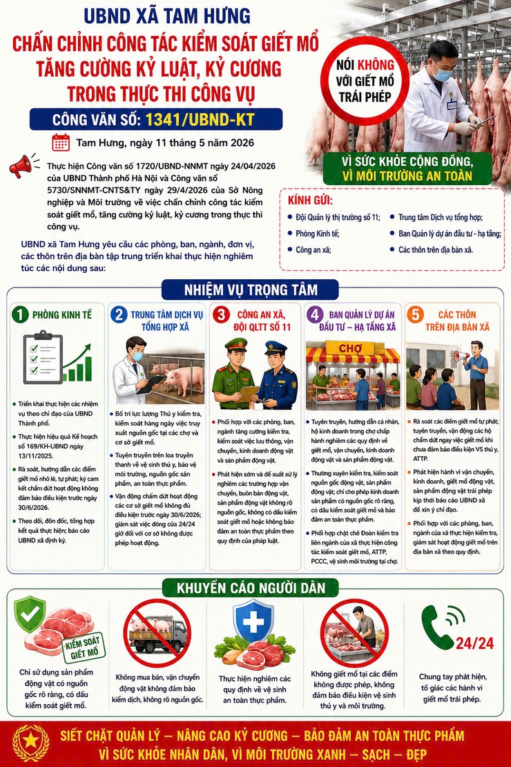Xã Tam Hưng tăng cường kiểm soát giết mổ, siết chặt kỷ luật trong thực thi công vụ- Ảnh 1.