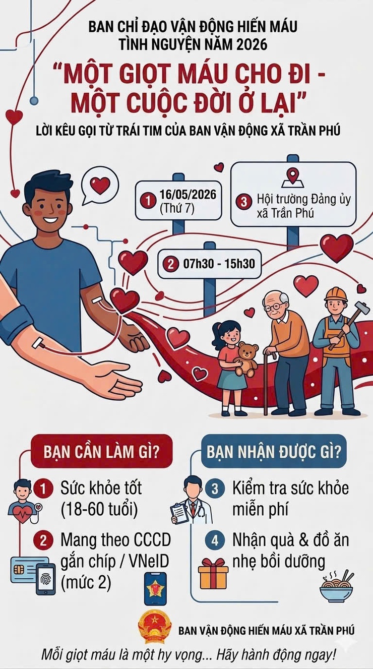 Xã Trần Phú: tổ chức hiến máu vào ngày 16/5/2026- Ảnh 4.