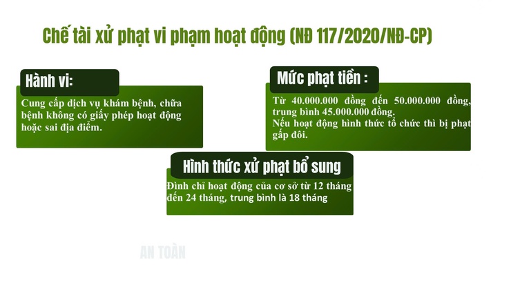 TUYÊN TRUYỀN CHẤP HÀNH QUY ĐỊNH PHÁP LUẬT TRONG KINH DOANH DỊCH VỤ THẨM MỸ, CHĂM SÓC DA VÀ SPA TRÊN ĐỊA BÀN PHƯỜNG CỬA NAM

- Ảnh 7.