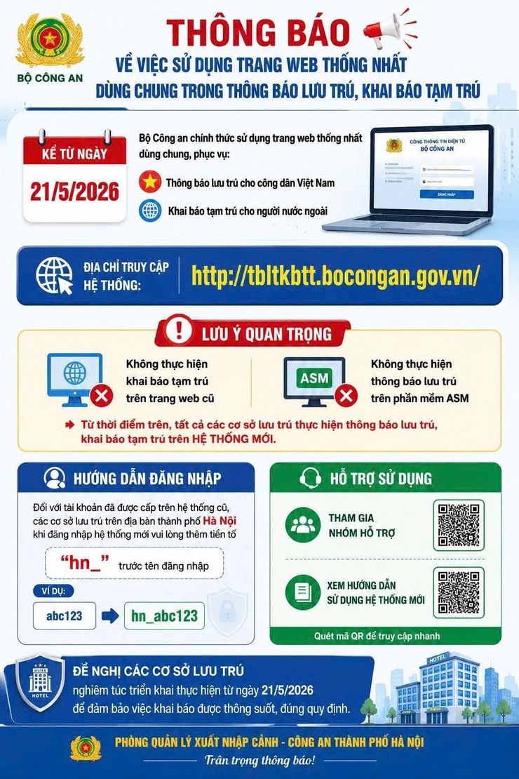 THÔNG BÁO VỀ VIỆC SỬ DỤNG TRANG WEB THỐNG NHẤT DÙNG CHUNG TRONG THÔNG BÁO LƯU TRÚ, KHAI BÁO TẠM TRÚ- Ảnh 2.