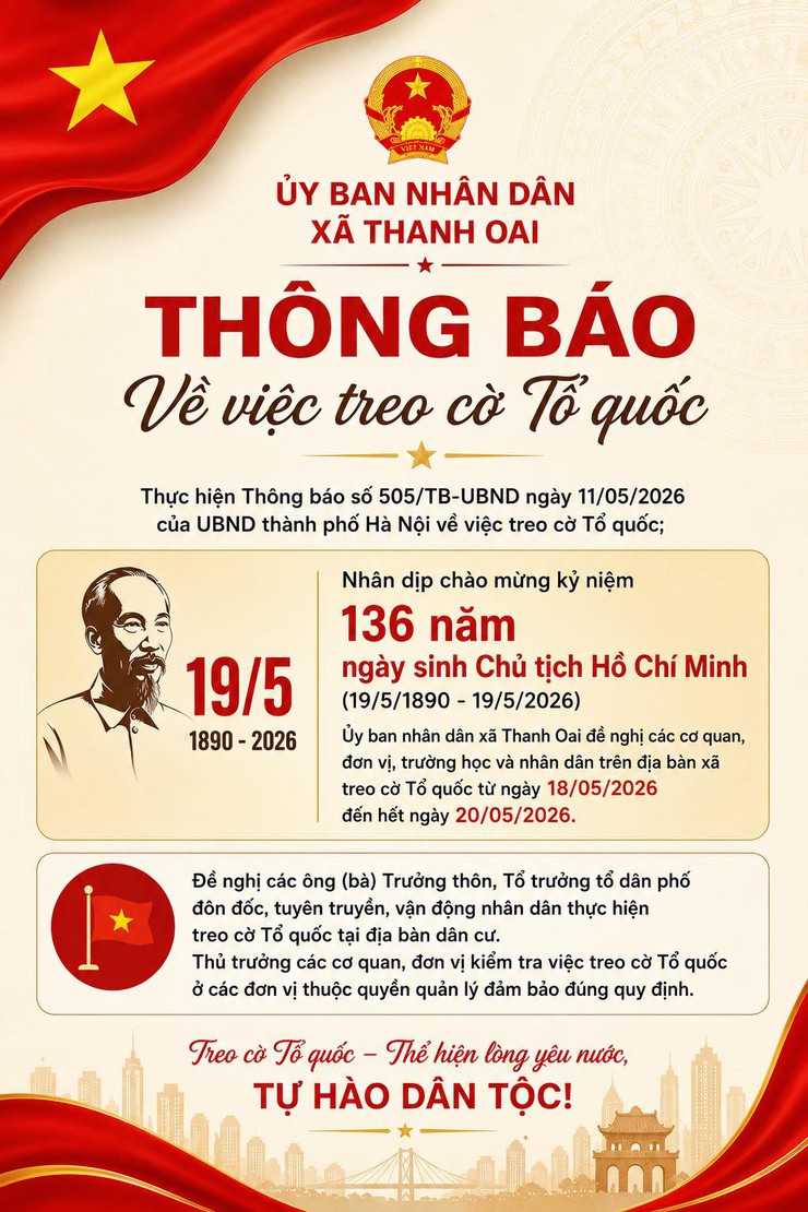 THÔNG BÁO Về việc treo cờ Tổ quốc- Ảnh 1.