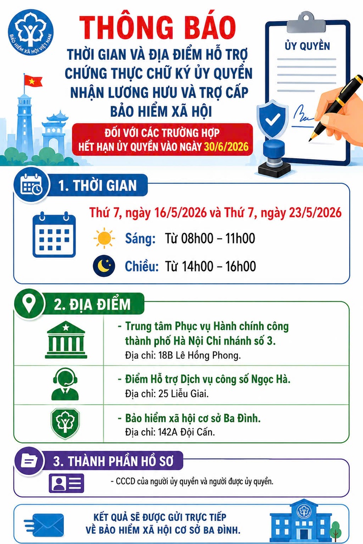 Ngọc Hà: Hỗ trợ chứng thực chữ ký ủy quyền nhận lương hưu, trợ cấp BHXH- Ảnh 1.