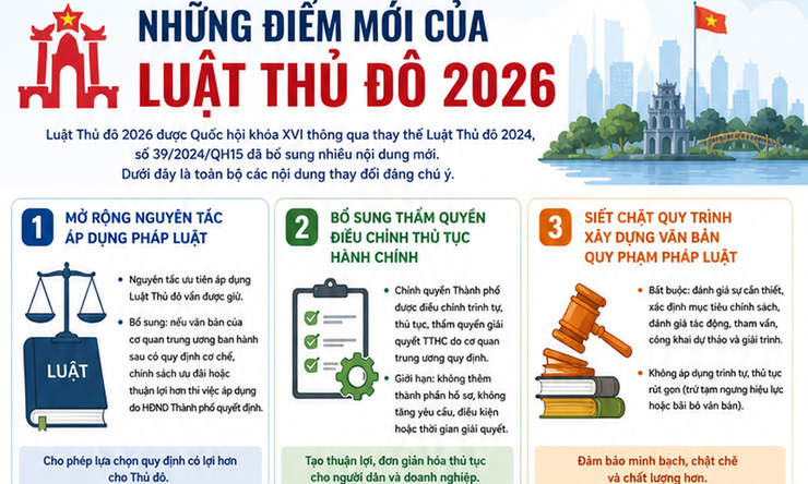 Xã Suối Hai đẩy mạnh tuyên truyền, phổ biến luật thủ đô năm 2026- Ảnh 1.